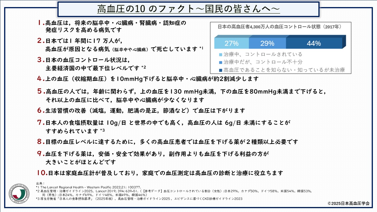 低血圧ページ maxresdefault.jpg?sqp=-